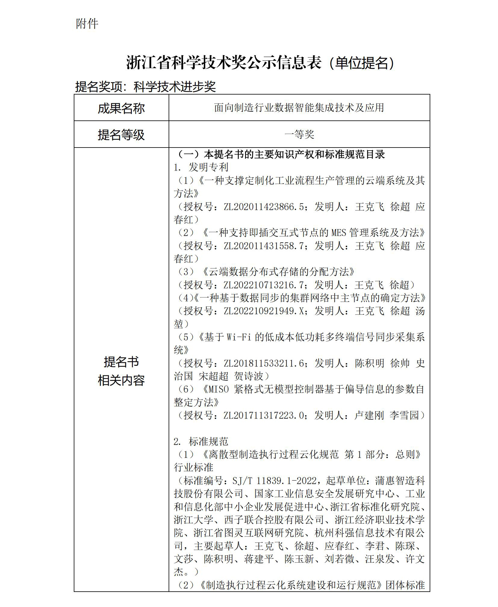 扑睿premind(中国区)-官方网站