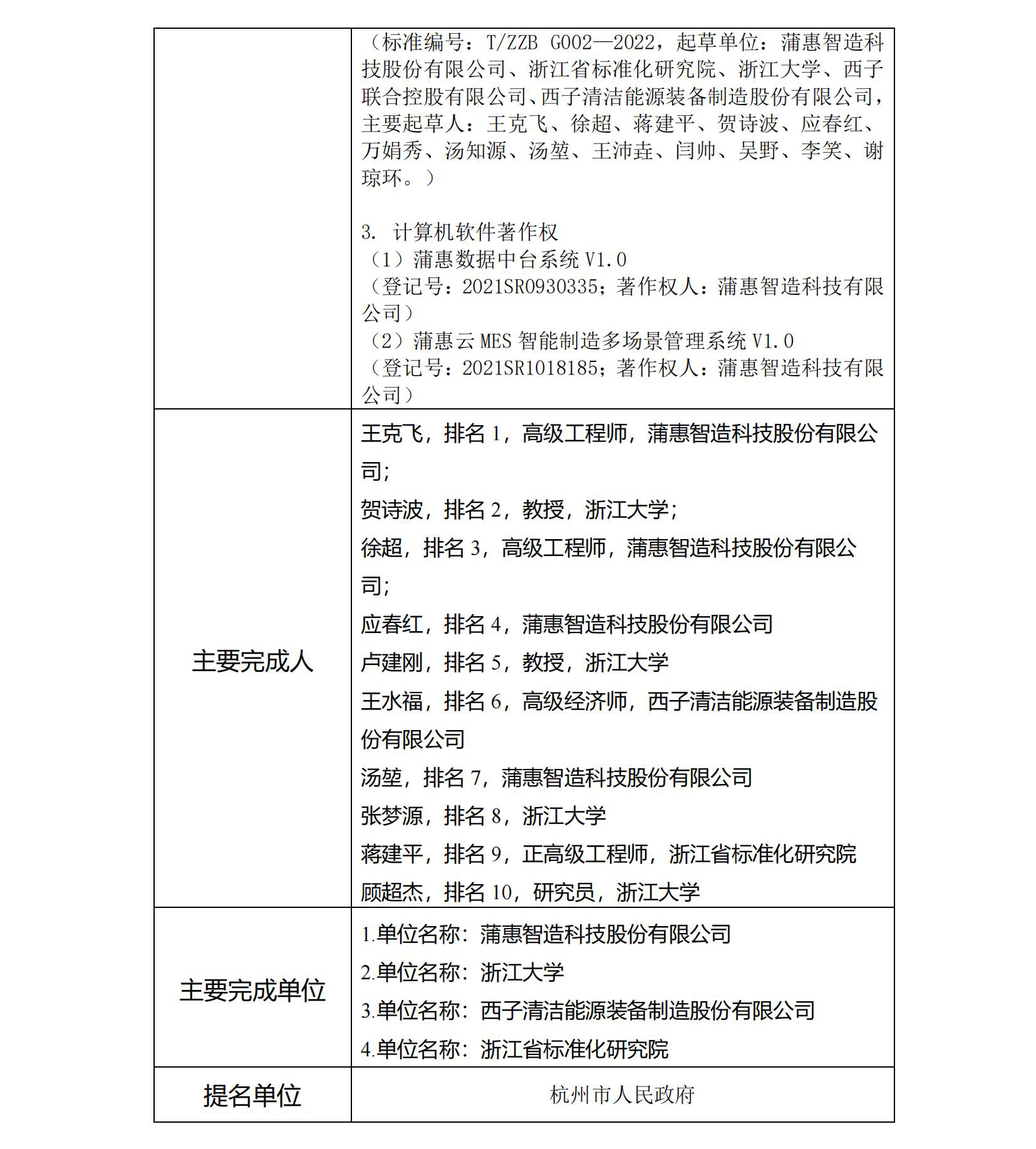 扑睿premind(中国区)-官方网站