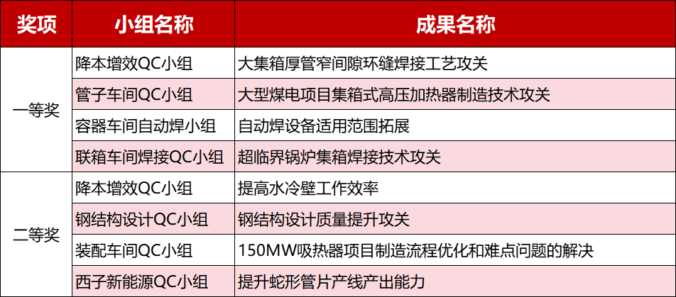 扑睿premind(中国区)-官方网站